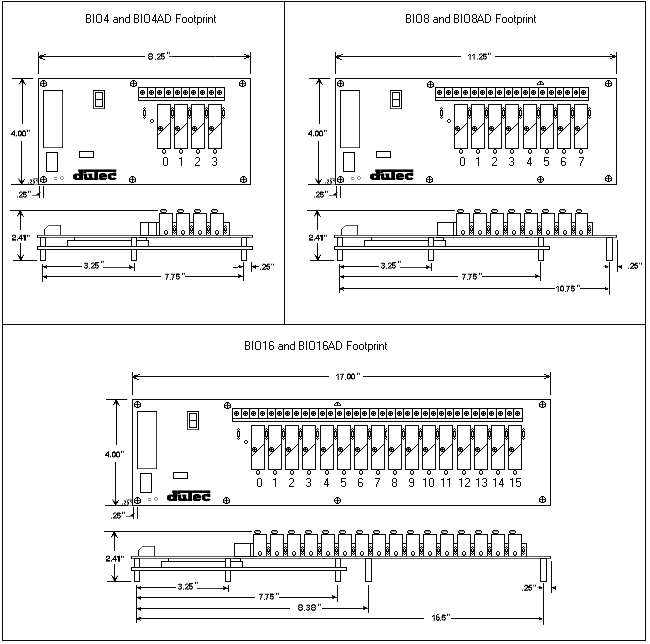 Figure 2-1 BASIC I/O AD Footprint