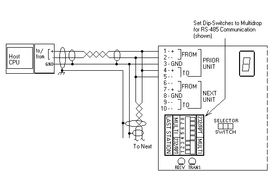 Figure 2-8 RS-485 Host to BASIC I/O AD Wiring