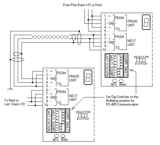 Figure 2-8 RS-485 BASIC I/O-To-BASIC I/O Multidrop