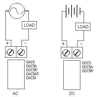 Figure 2-15 Digital Output Wiring
