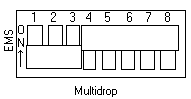 Multidrop