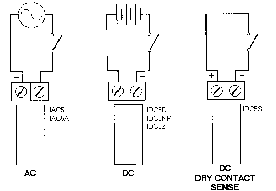 Figure 2-20 Digital Input Wiring