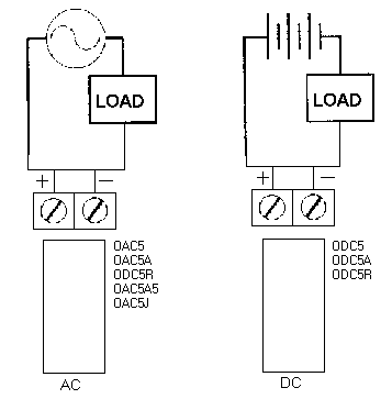Figure 2-21 Digital Output Wiring